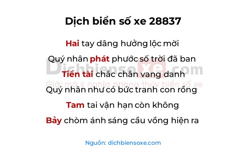 Dịch thơ biển số 28837