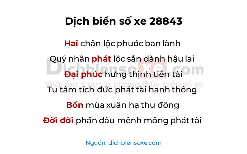 Dịch thơ biển số 28843