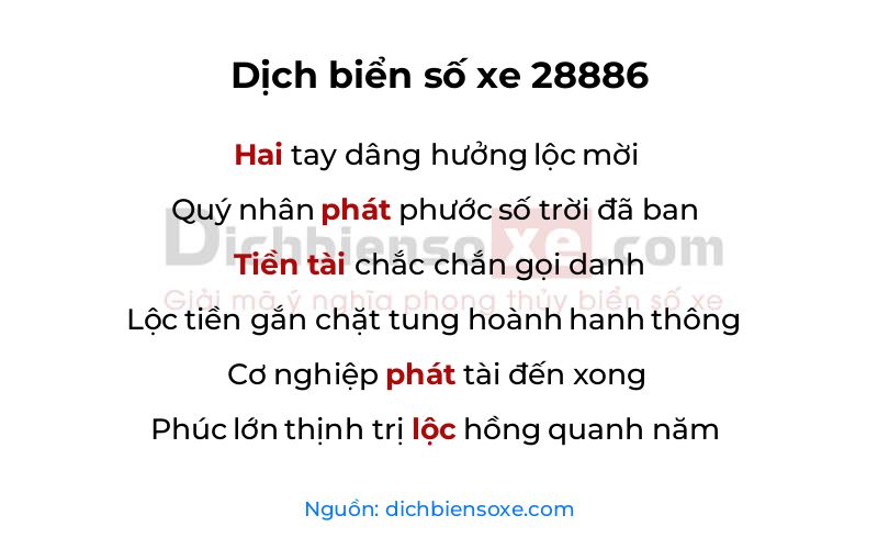 Dịch thơ biển số 28886