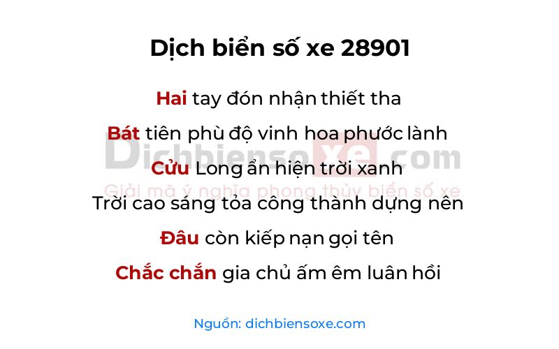 Dịch thơ biển số 28901