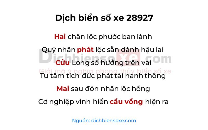 Dịch thơ biển số 28927