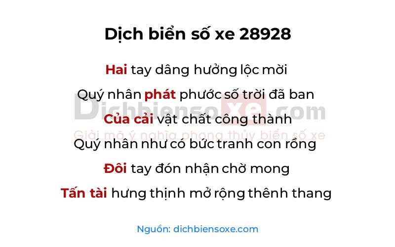 Dịch thơ biển số 28928