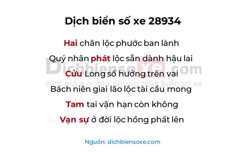 Dịch thơ biển số 28934