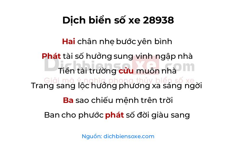 Dịch thơ biển số 28938