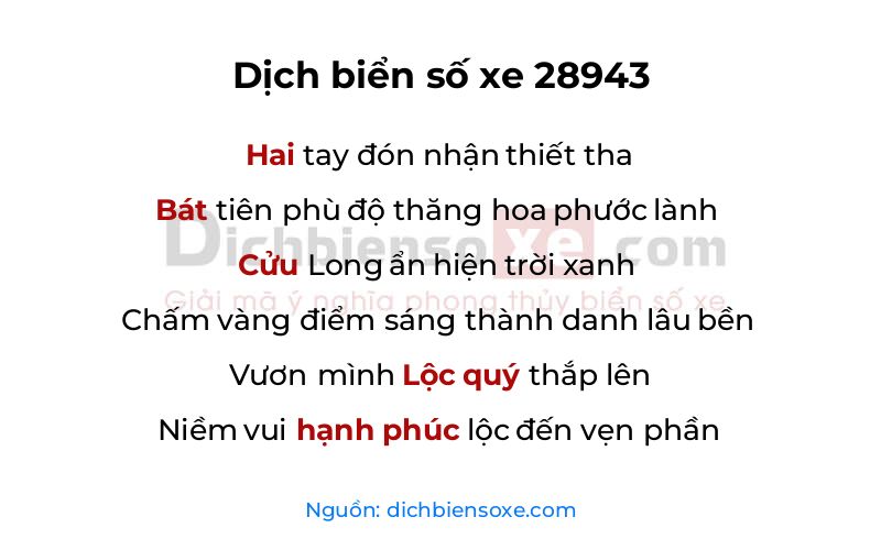 Dịch thơ biển số 28943