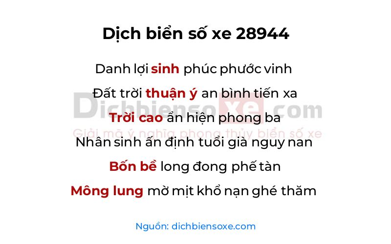 Dịch thơ biển số 28944