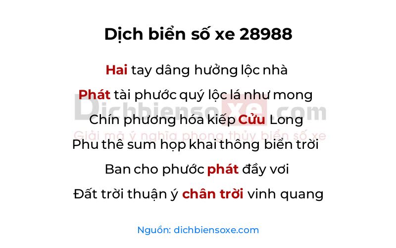 Dịch thơ biển số 28988