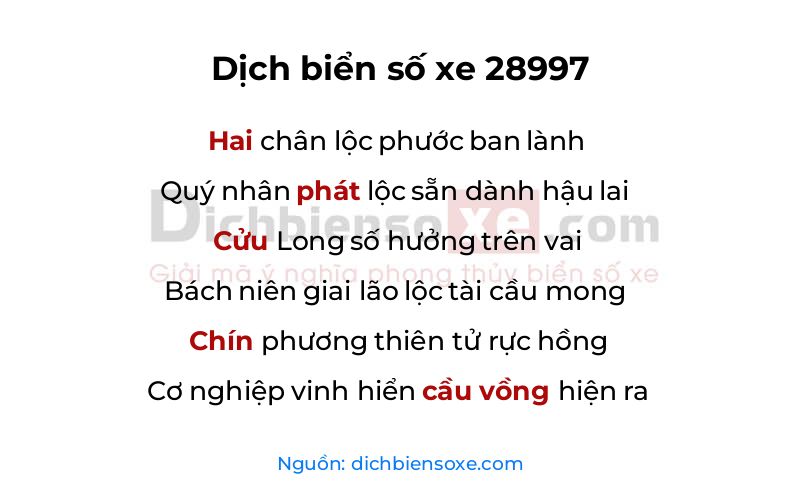 Dịch thơ biển số 28997