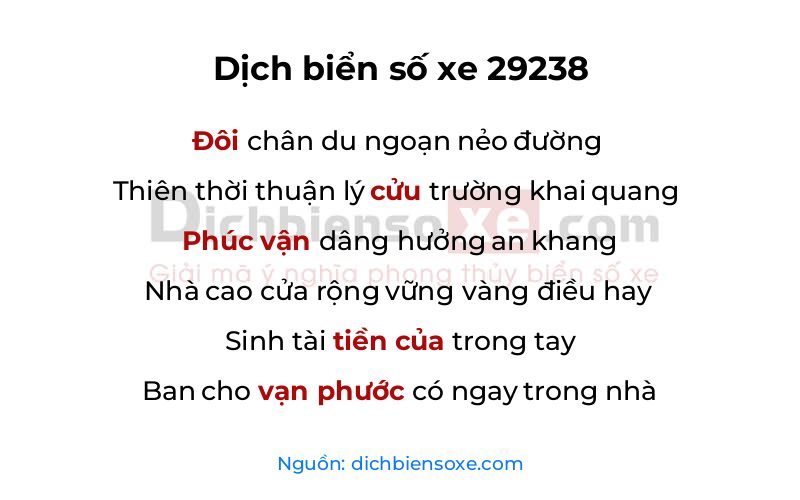 Dịch thơ biển số 29238