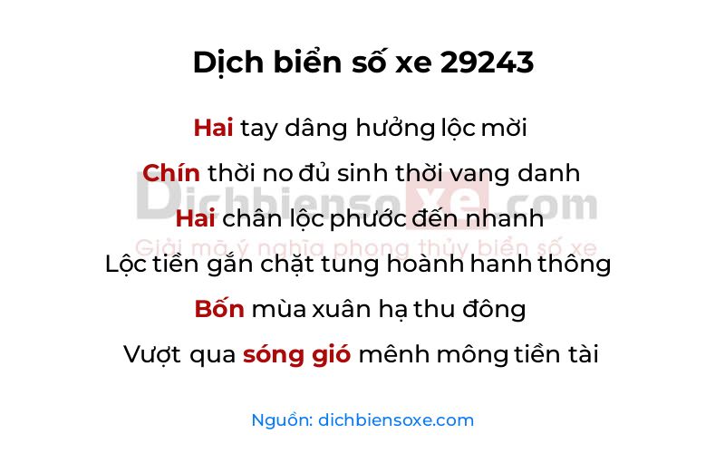 Dịch thơ biển số 29243