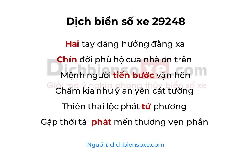 Dịch thơ biển số 29248