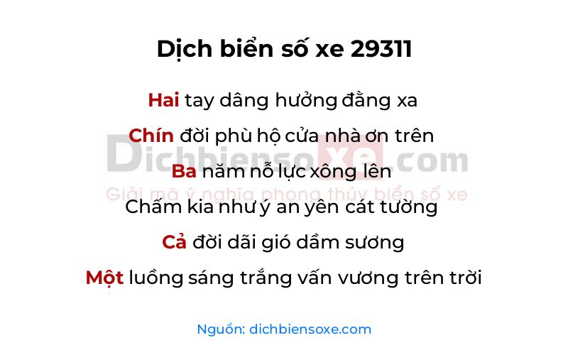 Dịch thơ biển số 29311
