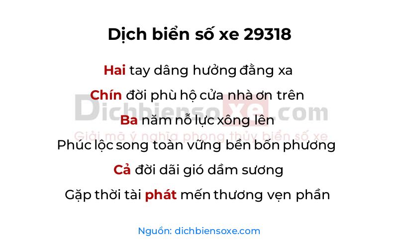 Dịch thơ biển số 29318