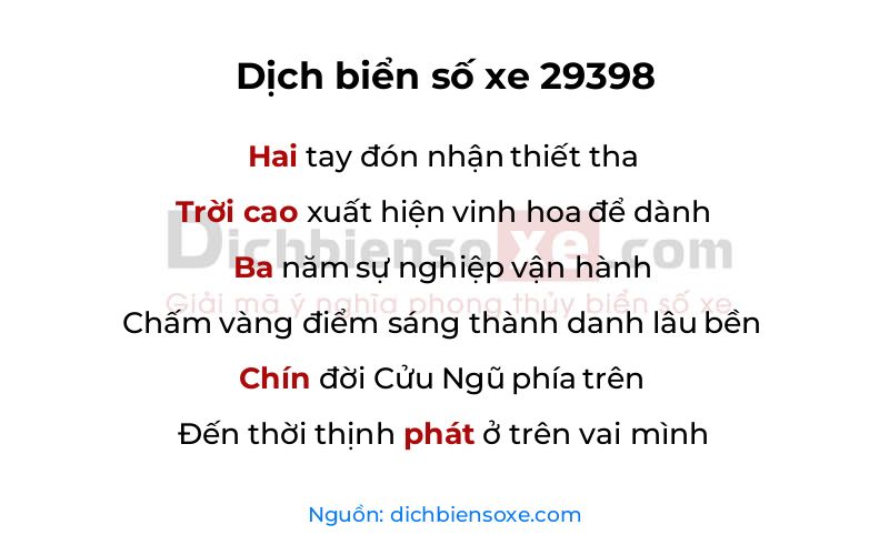Dịch thơ biển số 29398