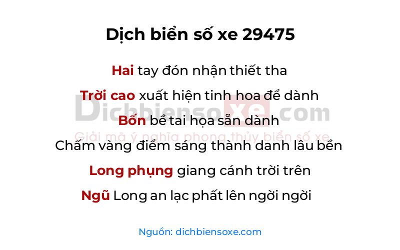 Dịch thơ biển số 29475