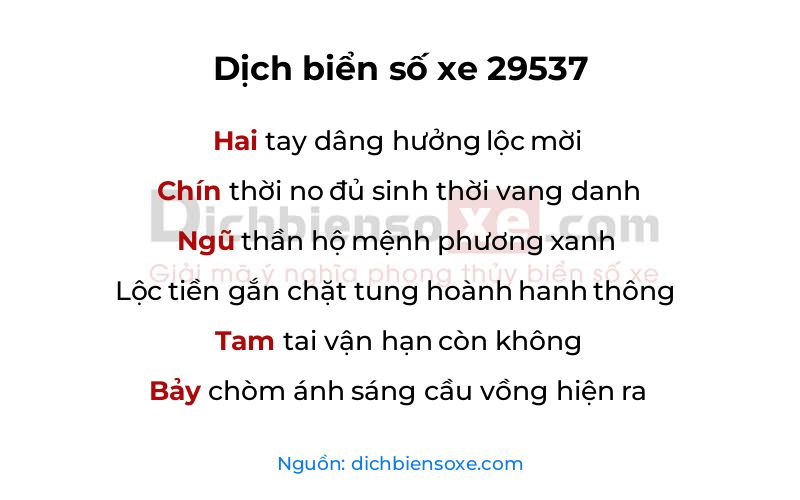 Dịch thơ biển số 29537