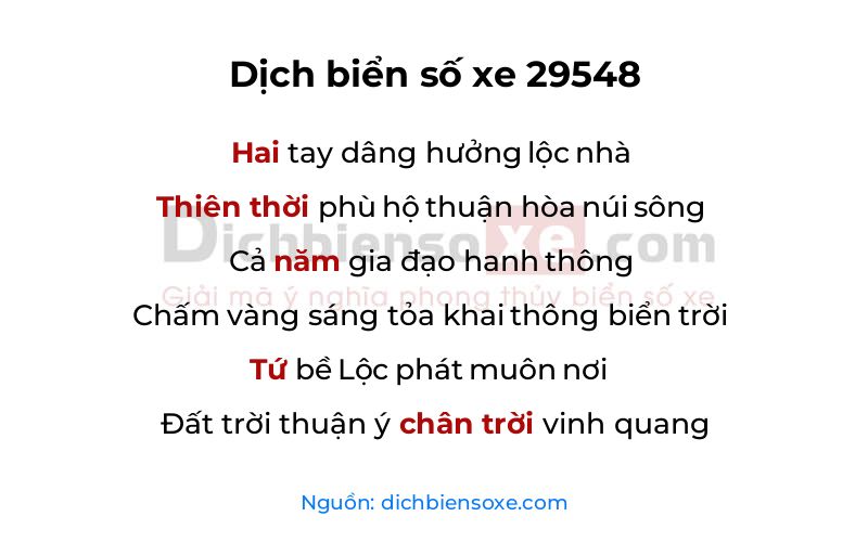 Dịch thơ biển số 29548
