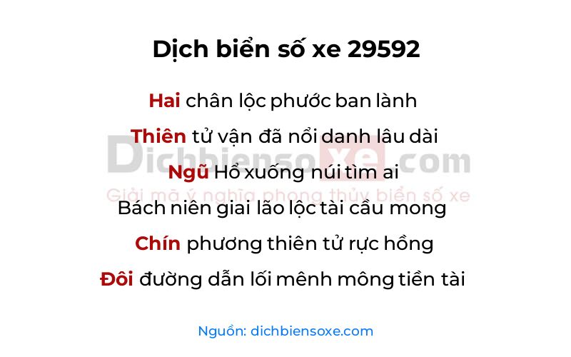 Dịch thơ biển số 29592