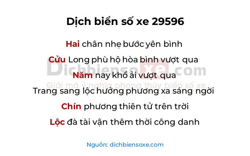Dịch thơ biển số 29596