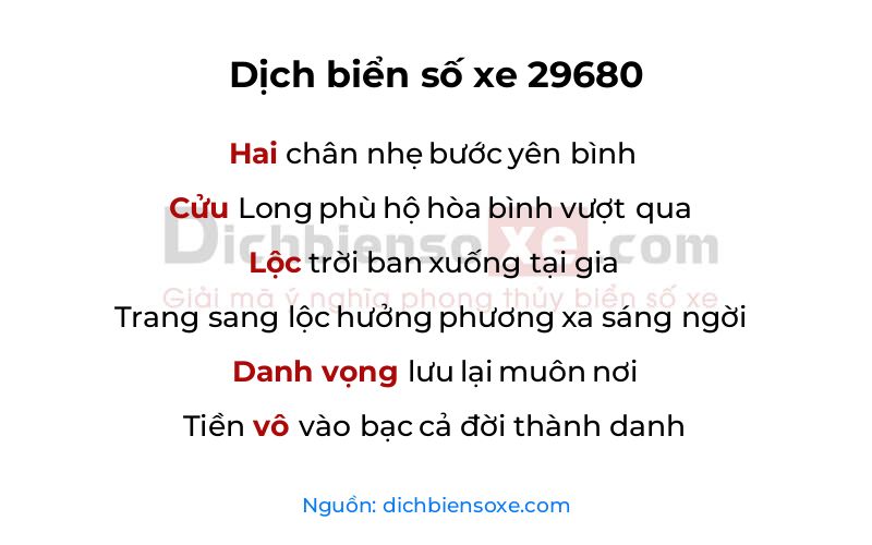 Dịch thơ biển số 29680