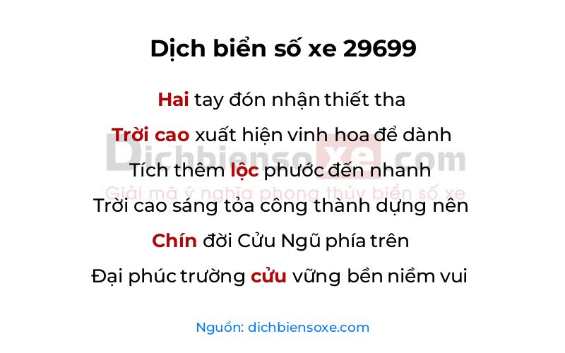 Dịch thơ biển số 29699
