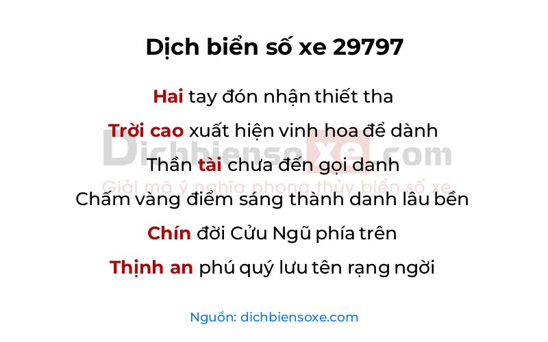 Dịch thơ biển số 29797