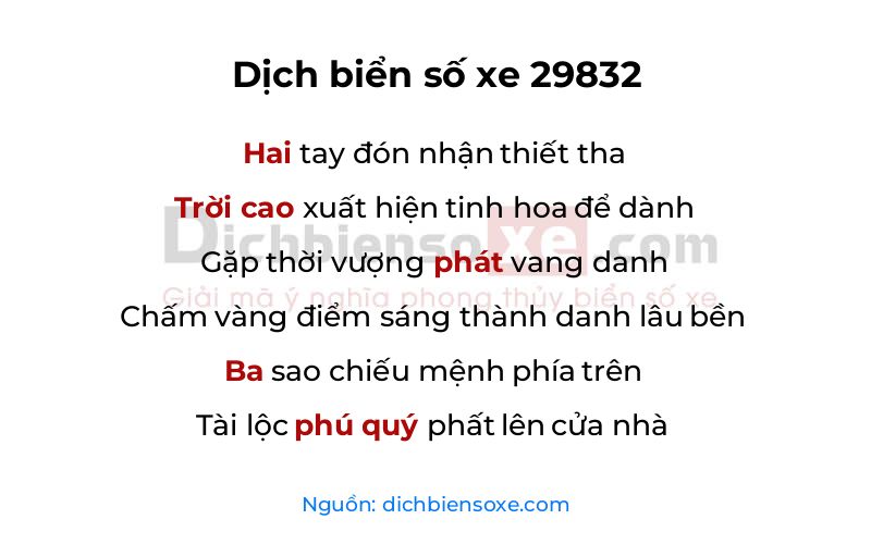 Dịch thơ biển số 29832