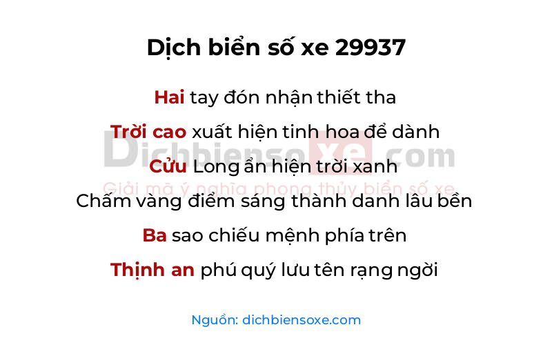 Dịch thơ biển số 29937
