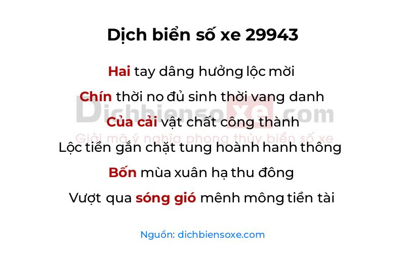 Dịch thơ biển số 29943