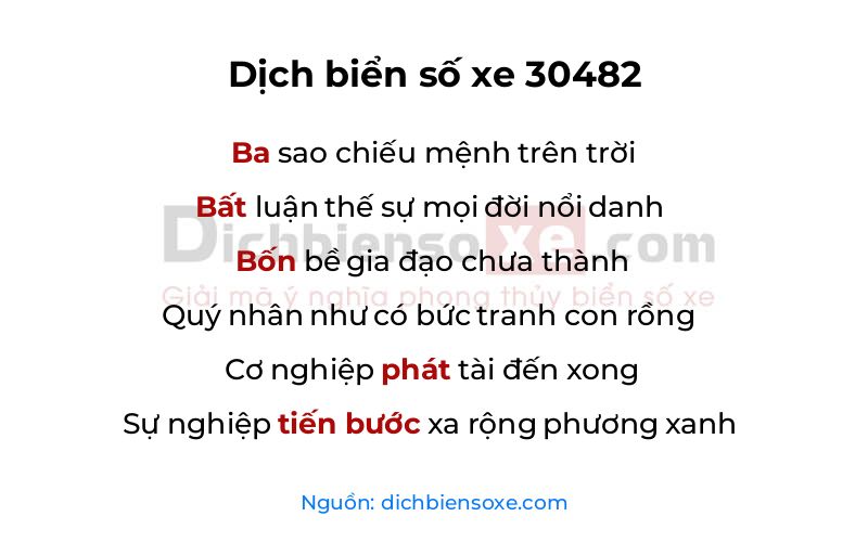 Dịch thơ biển số 30482