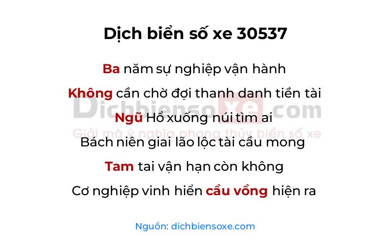 Dịch thơ biển số 30537