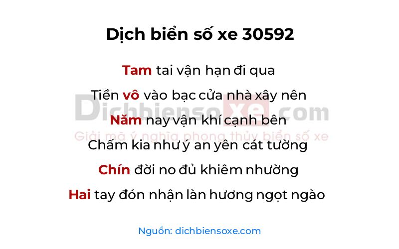 Dịch thơ biển số 30592