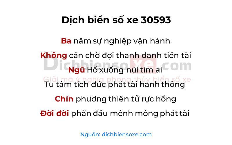 Dịch thơ biển số 30593