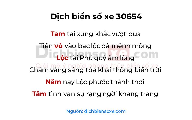 Dịch thơ biển số 30654