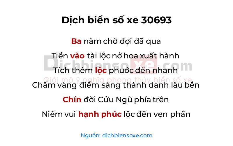 Dịch thơ biển số 30693