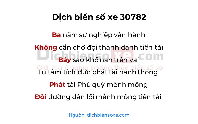 Dịch thơ biển số 30782