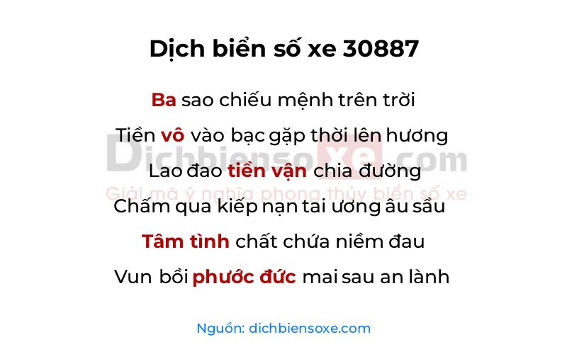 Dịch thơ biển số 30887