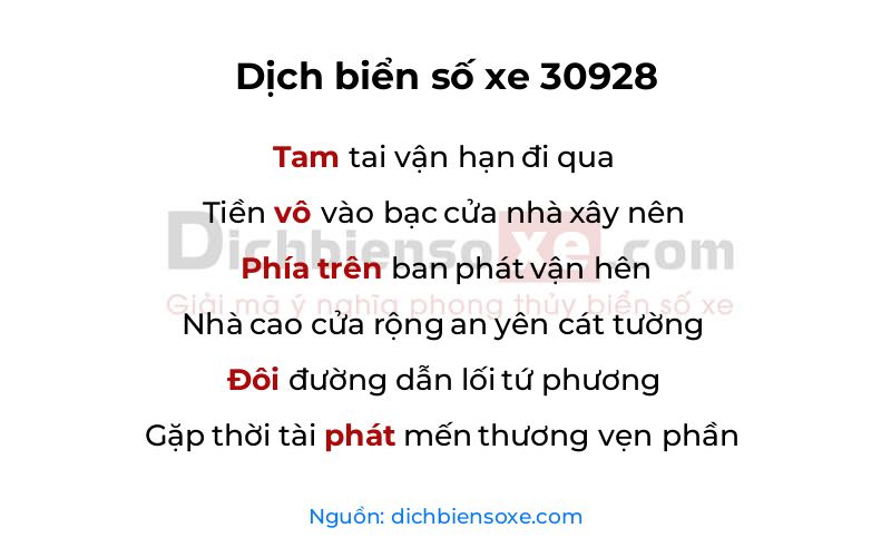 Dịch thơ biển số 30928