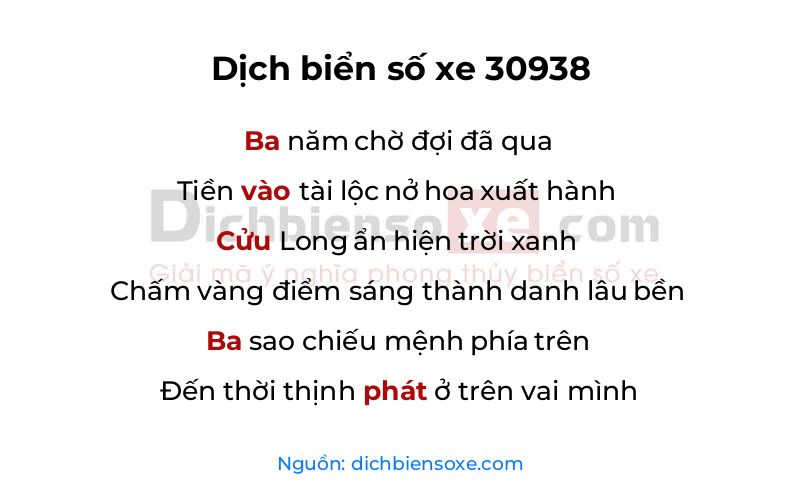 Dịch thơ biển số 30938