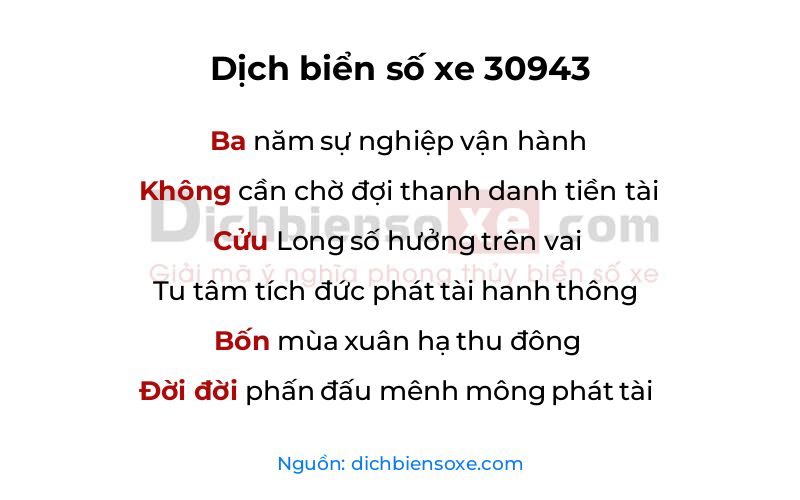 Dịch thơ biển số 30943