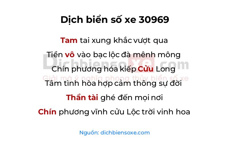Dịch thơ biển số 30969
