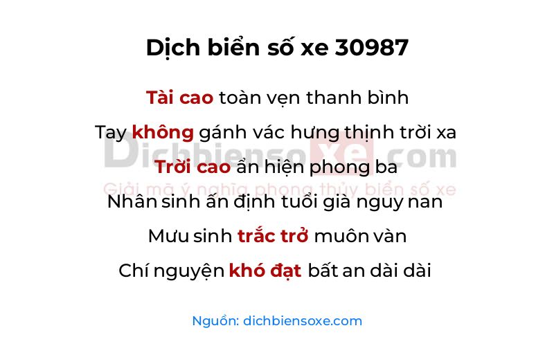Dịch thơ biển số 30987