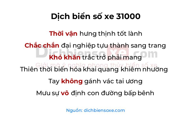 Dịch thơ biển số 31000