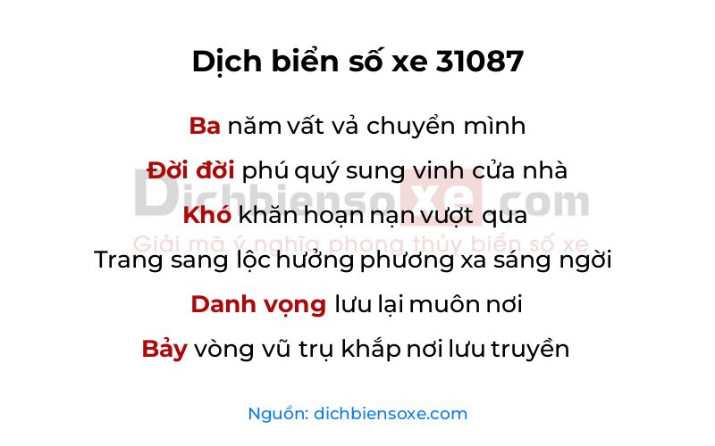 Dịch thơ biển số 31087