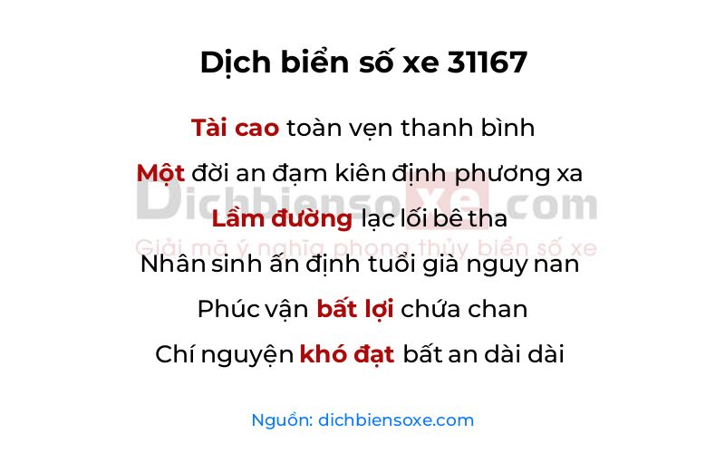Dịch thơ biển số 31167