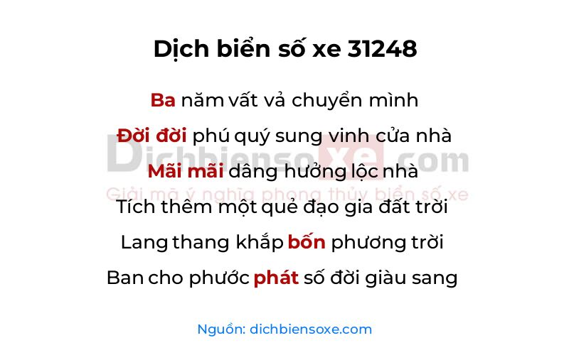 Dịch thơ biển số 31248
