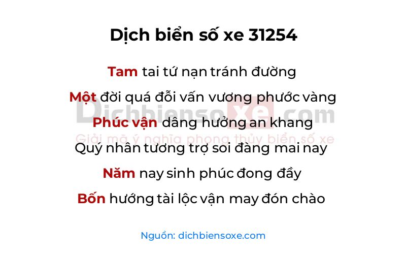 Dịch thơ biển số 31254