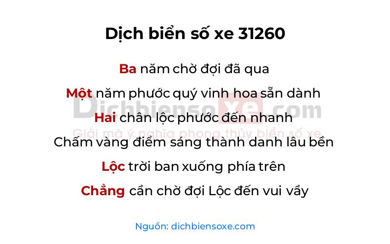 Dịch thơ biển số 31260