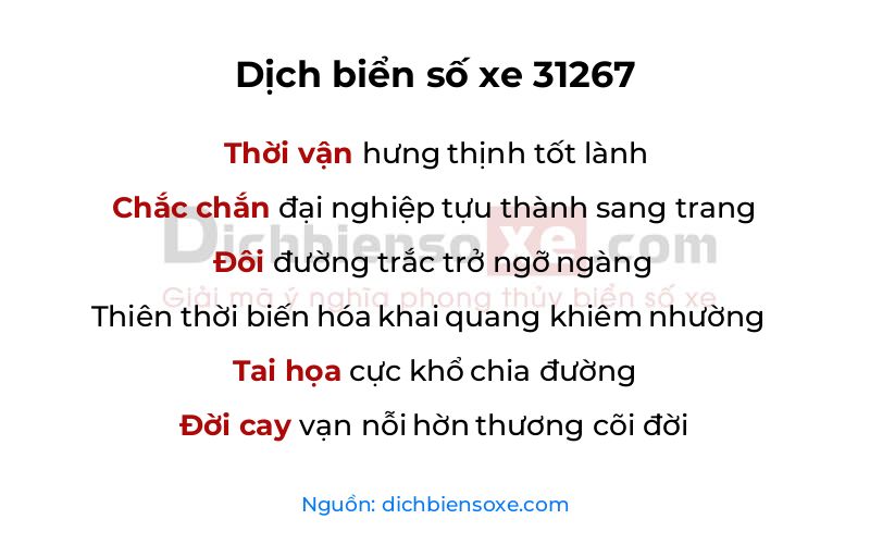 Dịch thơ biển số 31267