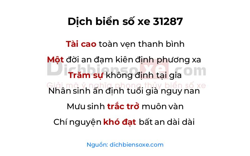 Dịch thơ biển số 31287